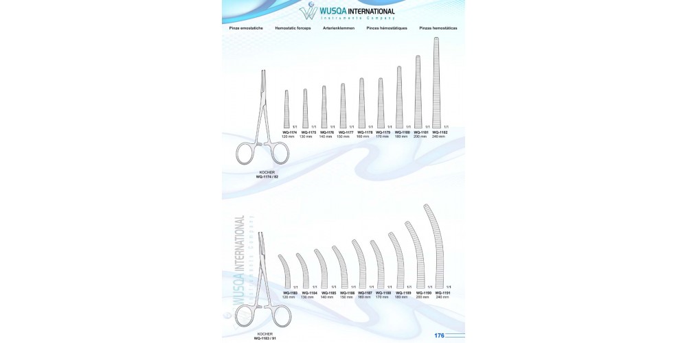 Hemostatic Forceps 